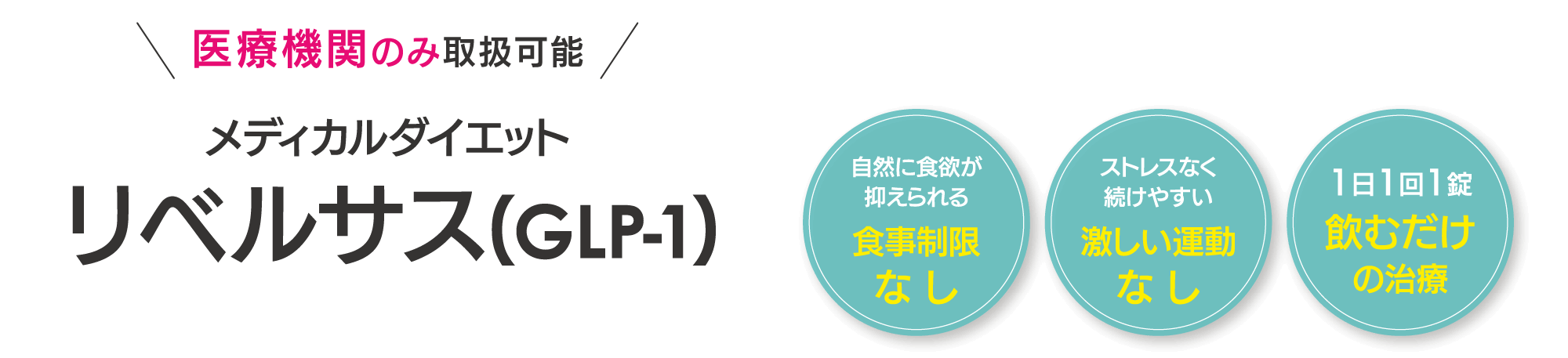 医療機関のみ取扱可能 メディカルダイエット リベルサス（GLP-1）