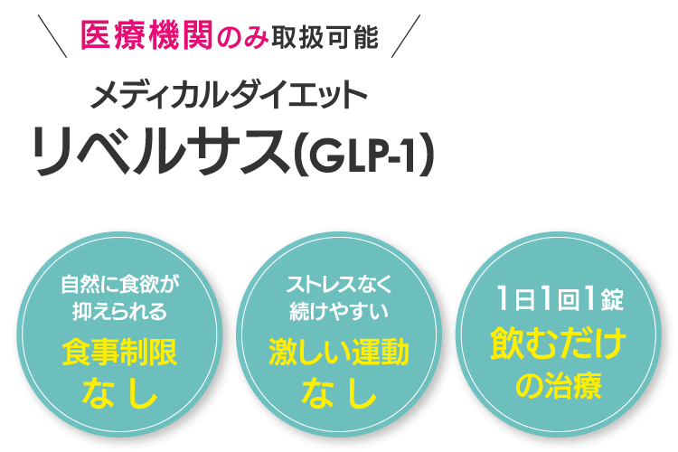 医療機関のみ取扱可能 メディカルダイエット リベルサス（GLP-1）